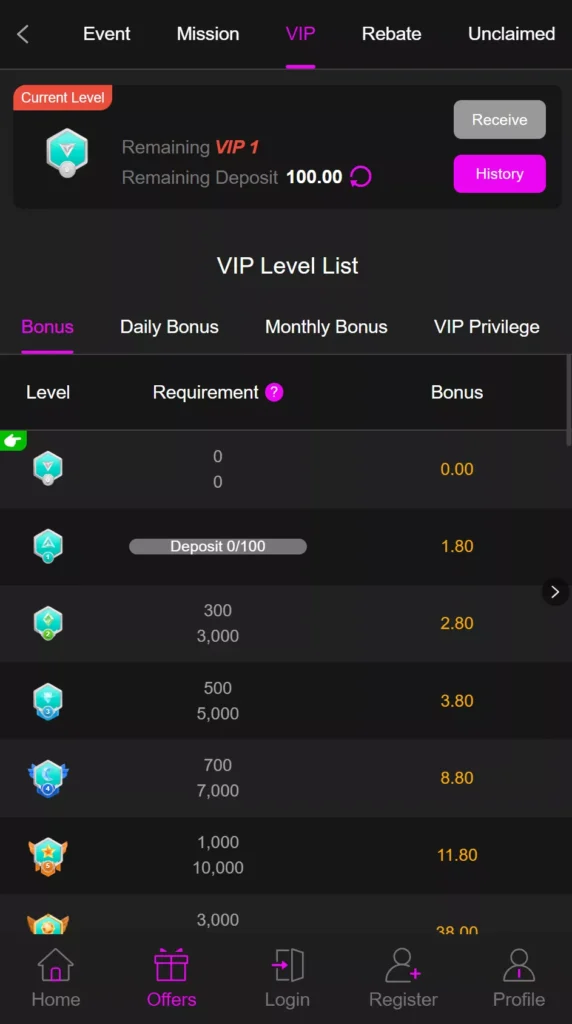 K99 Game VIP Section