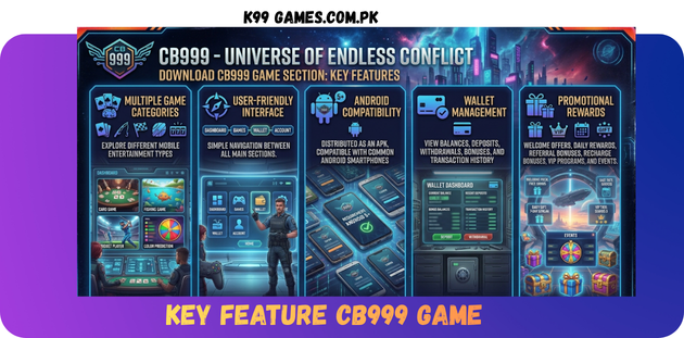 CB999 Game Key Feature in Pakistan