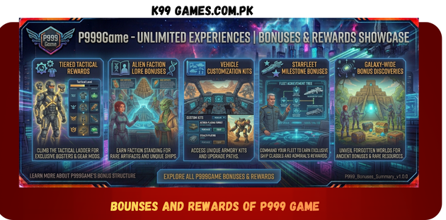 P999 Game Bonuses  And Rewards in Pakistan