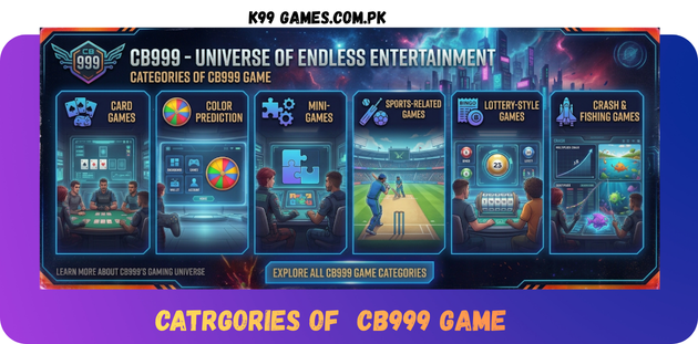 CB999 Game Categories in Pakistan