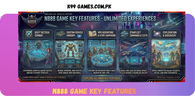 N888 Game Key Features in Pakistan