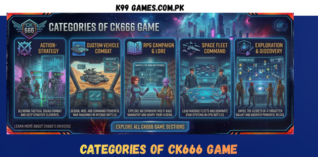 CK666 Game Categories in Pakistan