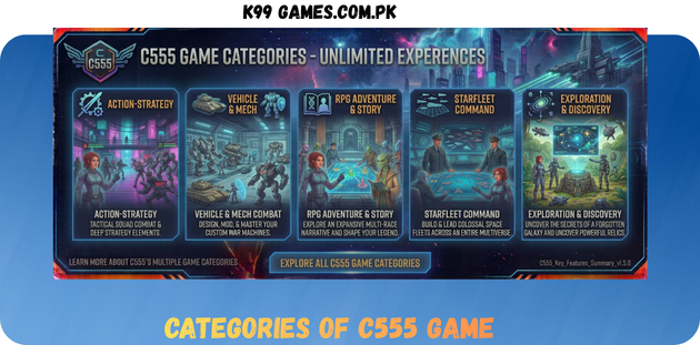 C555 Game Categories in Pakistan